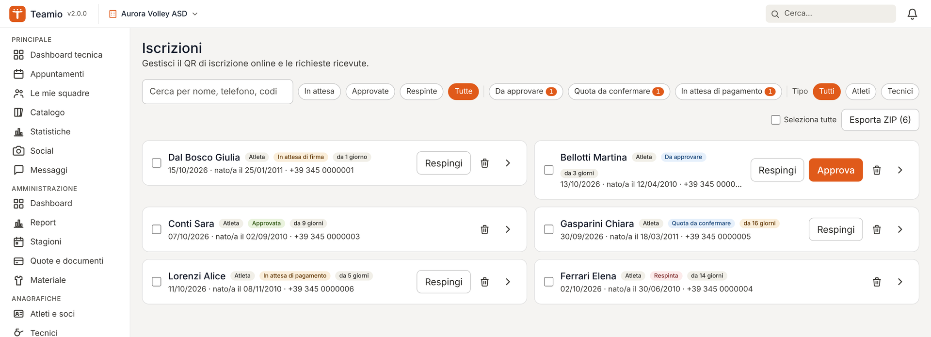 L'elenco delle iscrizioni online: in attesa di firma, da approvare, approvate
