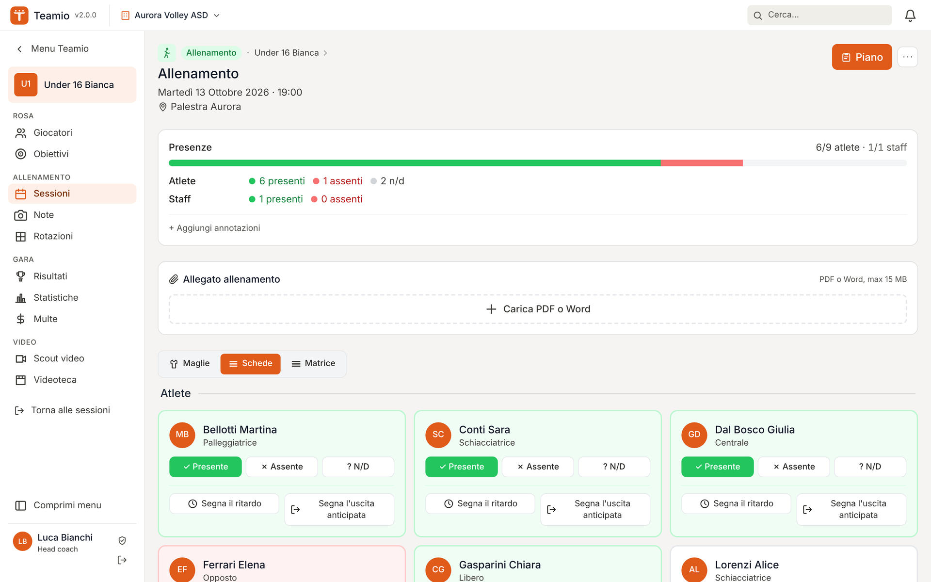 TeamIo su computer: l'appello di un allenamento con le schede delle atlete
